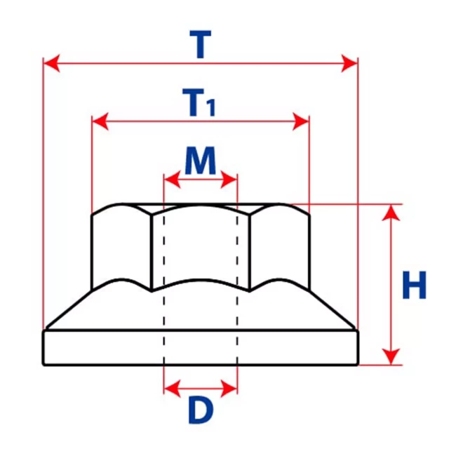 20261 Элемент крепления MAK (51111835624)