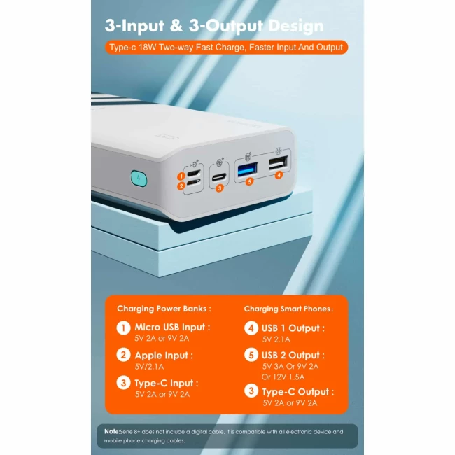 Внешний аккумулятор Romoss Sense8+ 30000mah белый  (PHP30-401-02)