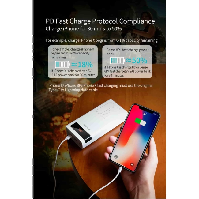 Внешний аккумулятор Romoss Sense8P+ 30000mah белый (PHP30-515-1134)
