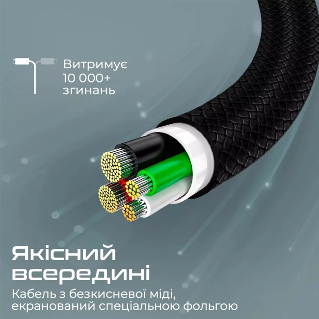 Кабель PROMATE USB-C - USB-C xcord-cc.black
