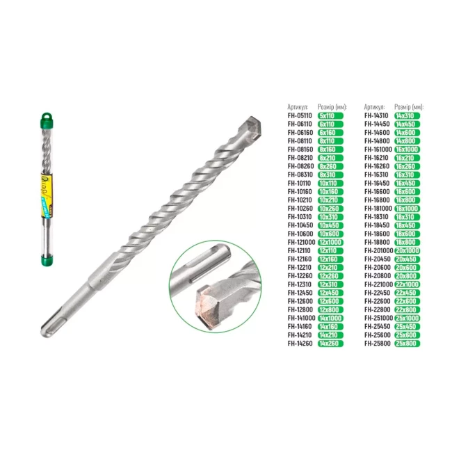 Бур по бетону Alloid SDS-plus S4 14x210мм (FH-14210)