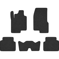 EVA коврики в салон EVAtech Smart Forfour Htb EU 2004-2006
(SR21777C5RBB)