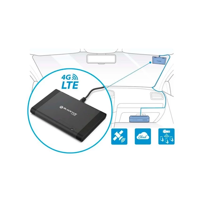 Видеорегистратор Blackvue DR770X-BOX (00104)