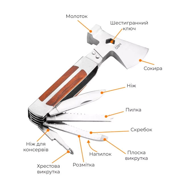 Мультитул NEO TOOLS 11 в 1 (63-112)