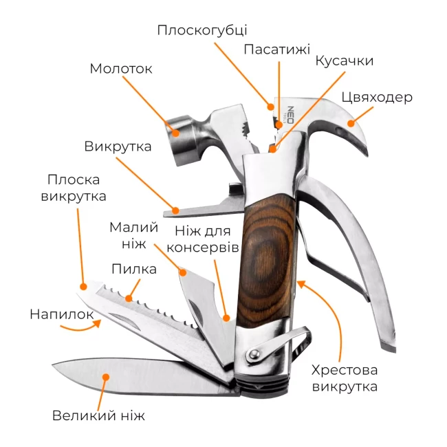 Мультитул NEO TOOLS 13 в 1 (63-113)