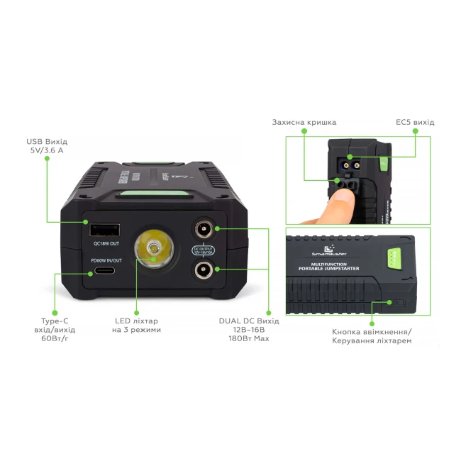 Пуско-зарядное устройство Smartbuster T242 1000А, 20000мАч