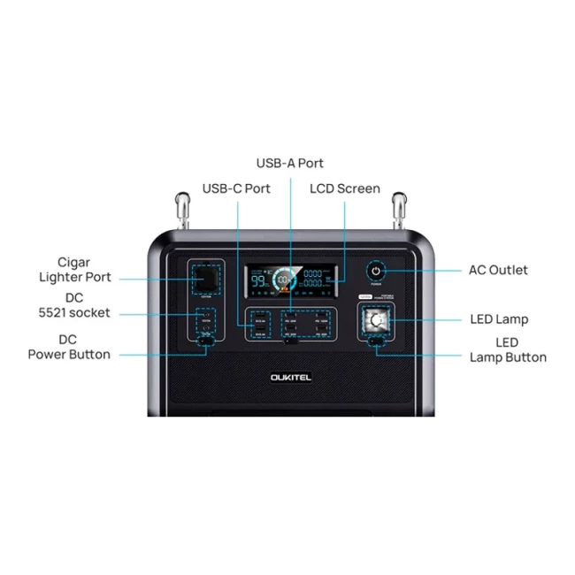 Зарядна станція Choetech 1200W (BS005)
