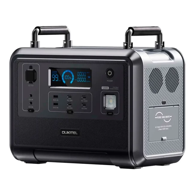 Зарядна станція Choetech 1200W (BS005)