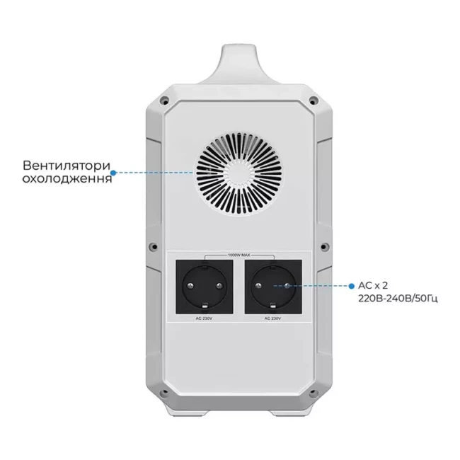 Зарядна станція Bluetti PowerOak EB240 2400Wh, 1000W