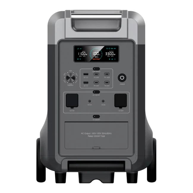 Портативная зарядная станция Genki GK-3600