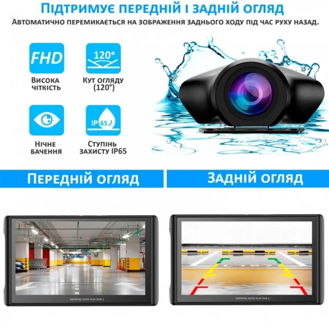 Автомобильный монитор Aspiring Auto Play DVR 1 Magnet CarPlay Android auto (DVR-S801)