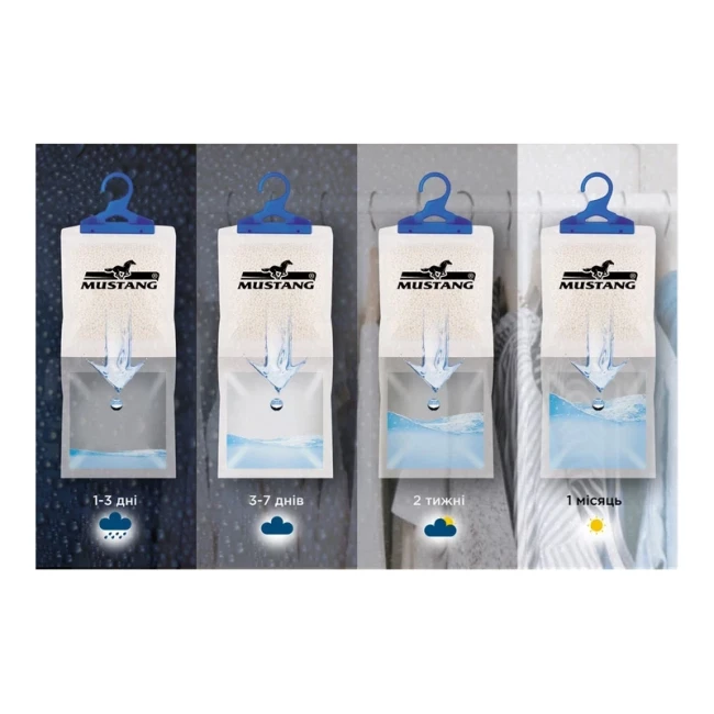 Вологопоглинач MUSTANG MAX DRY BAG 250г (MSA250/535387)