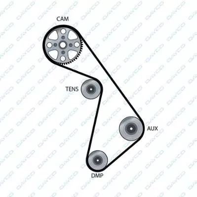 DAYCO 94139 Ремінь ГРМ