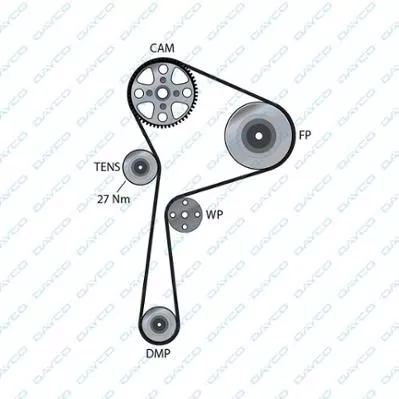 DAYCO 941006 Ремень ГРМ