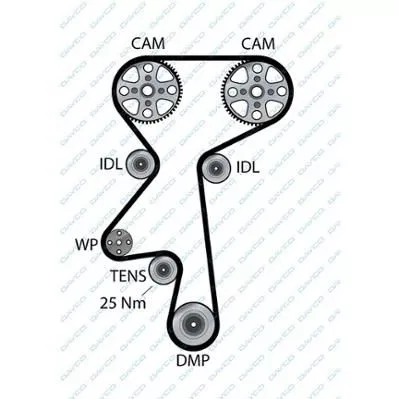DAYCO 94659 Ремінь ГРМ