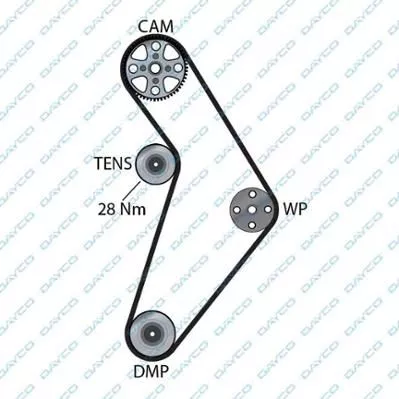 DAYCO 94861 Ремень ГРМ