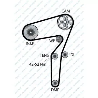DAYCO 94713 Ремень ГРМ