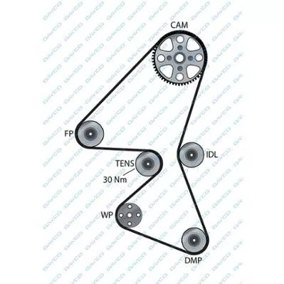 DAYCO 941048 Ремень ГРМ