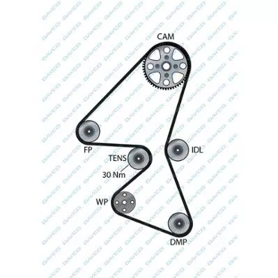 DAYCO 941110 Ремень ГРМ