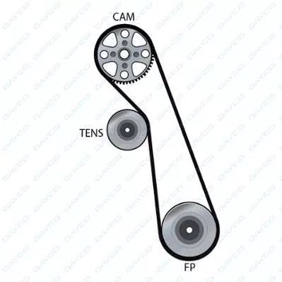 DAYCO 941009 Ремень ГРМ
