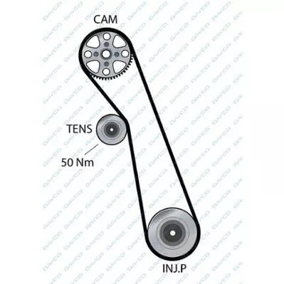 DAYCO 941009 Ремень ГРМ