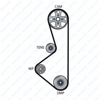 DAYCO 94089 Ремень ГРМ