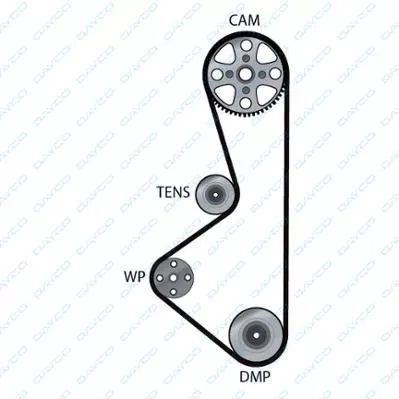DAYCO 94089 Ремень ГРМ