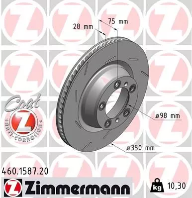 ZIMMERMANN 460.1587.20 Тормозные диски