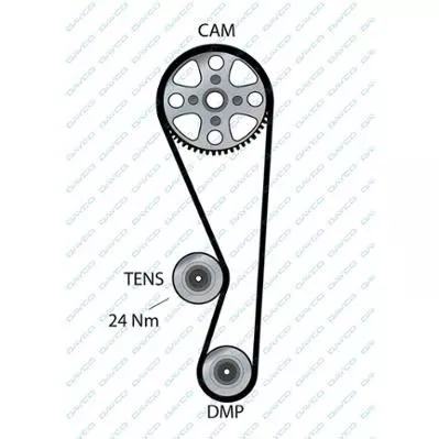 DAYCO 94904 Ремень ГРМ