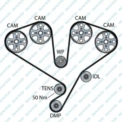 DAYCO 941007 Ремень ГРМ