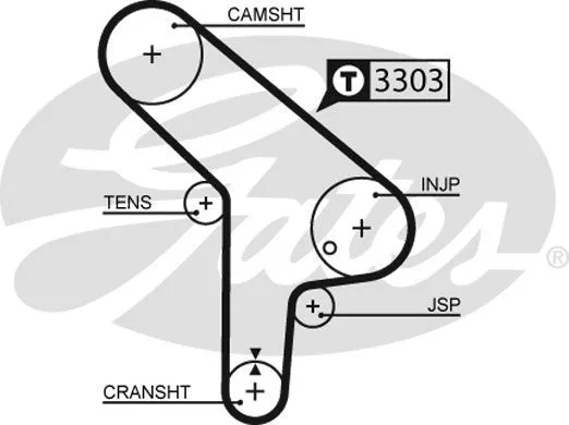 GATES 5078 Ремень ГРМ