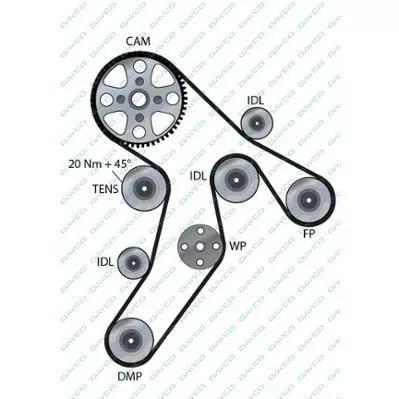 DAYCO 941074 Ремень ГРМ