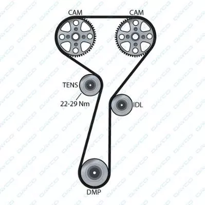 DAYCO 94063 Ремень ГРМ