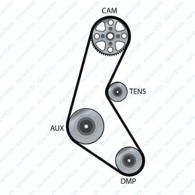 DAYCO 94125 Ремінь ГРМ
