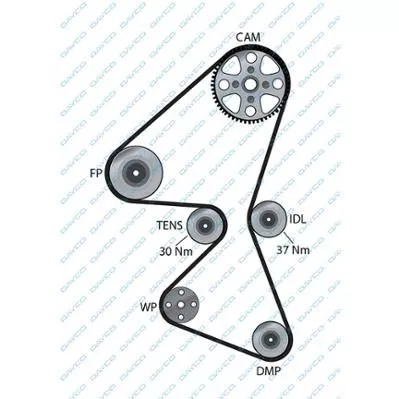 DAYCO 941110 Ремень ГРМ
