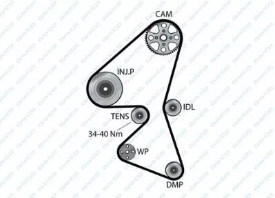 DAYCO 941110 Ремень ГРМ