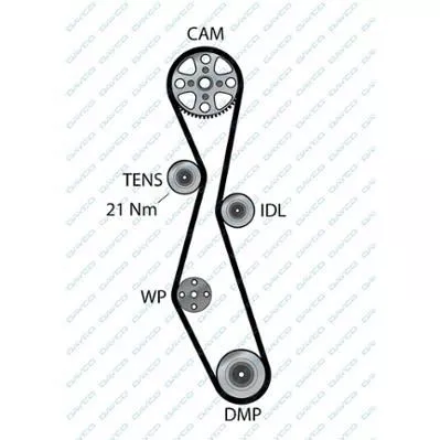 DAYCO 94975 Ремень ГРМ