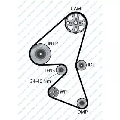 DAYCO 941048 Ремень ГРМ