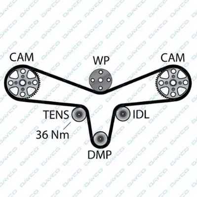 DAYCO 94835 Ремень ГРМ
