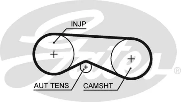 GATES 5531XS Ремень ГРМ