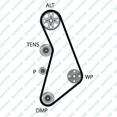 DAYCO 94777 Ремень ГРМ