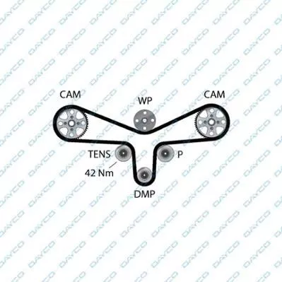 DAYCO 94897 Ремінь ГРМ