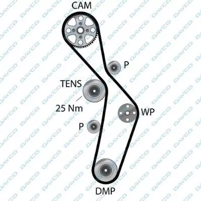 DAYCO 94979 Ремень ГРМ