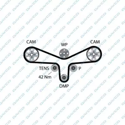DAYCO 94897 Ремінь ГРМ