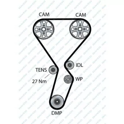 DAYCO 94997 Ремень ГРМ