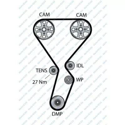 DAYCO 94997 Ремень ГРМ