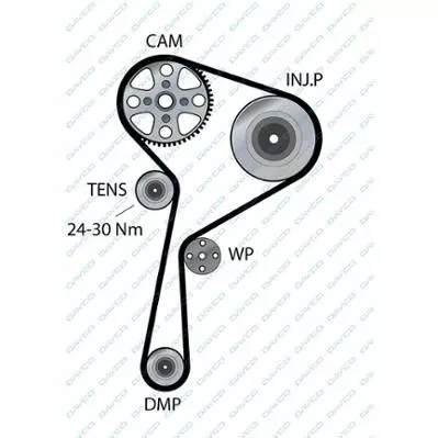 DAYCO 941006 Ремень ГРМ