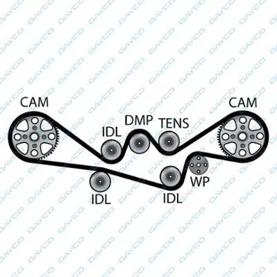DAYCO 941011 Ремінь ГРМ