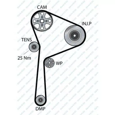 DAYCO 941006 Ремень ГРМ