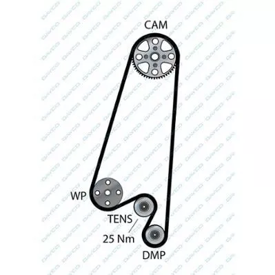 DAYCO 94080 Ремень ГРМ